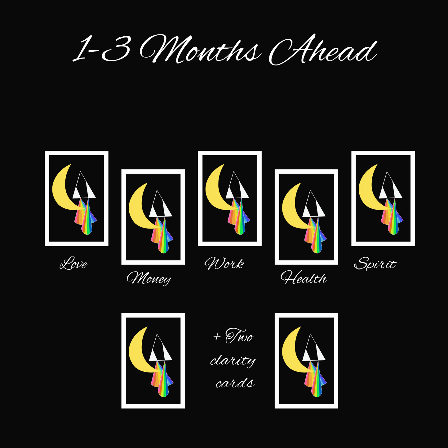 7 Card Reading