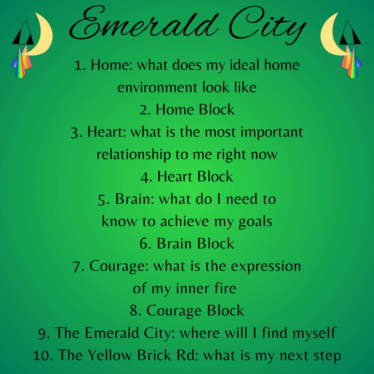 Emerald City Reading