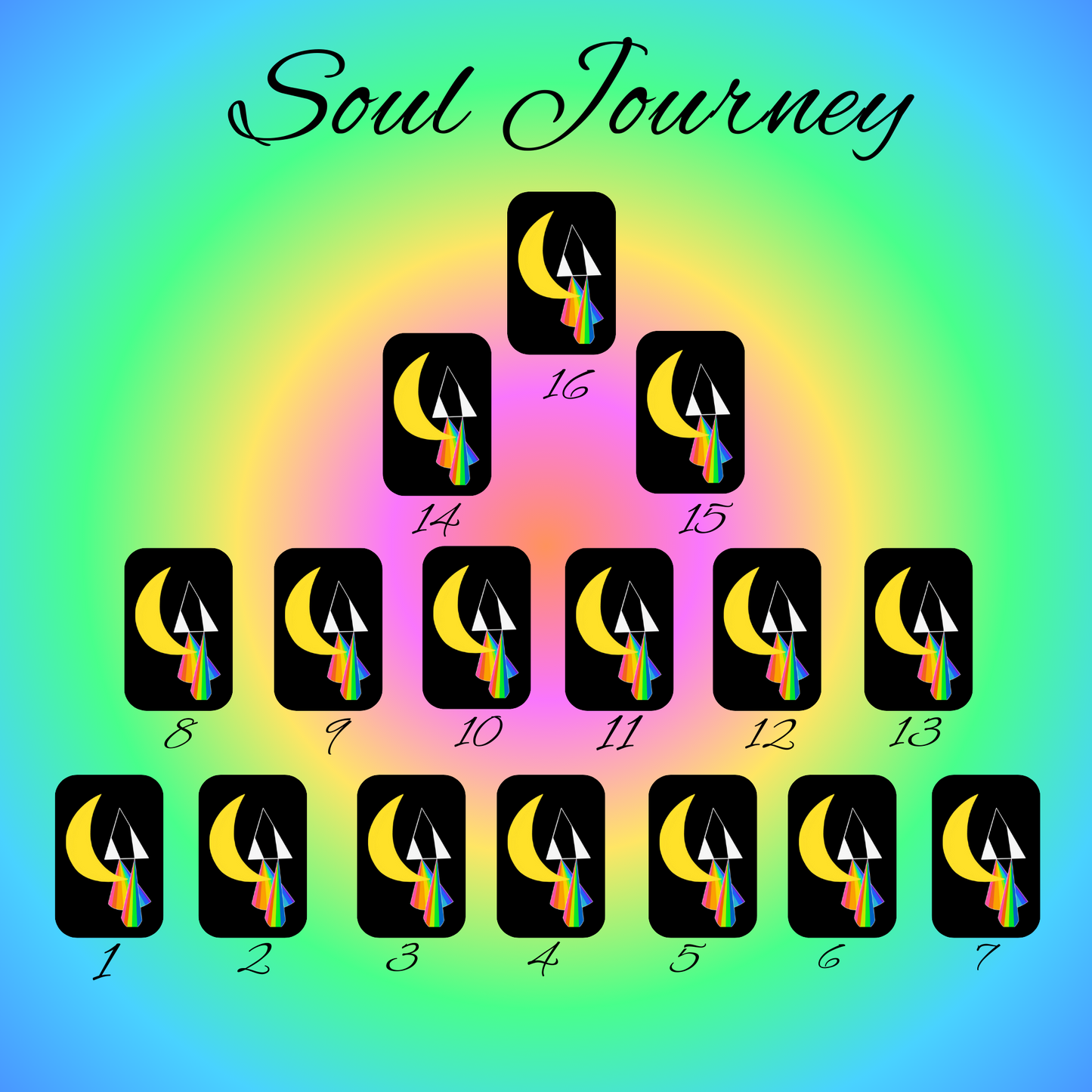 Soul Journey Reading